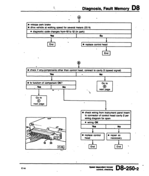 Page 1985