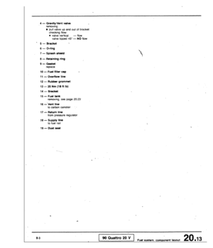 Page 200