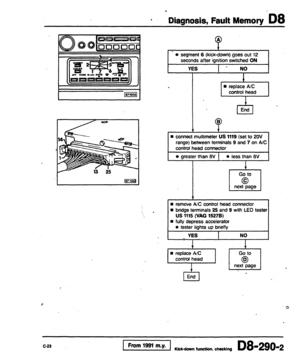 Page 1994