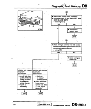 Page 1995