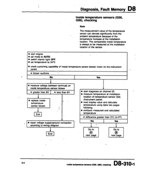 Page 1999