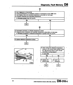 Page 2000