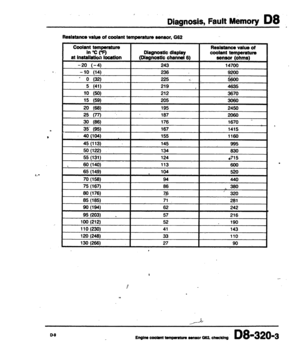 Page 2004