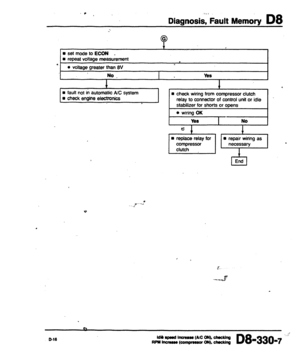 Page 2011