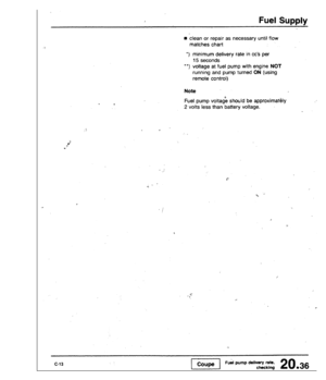 Page 224