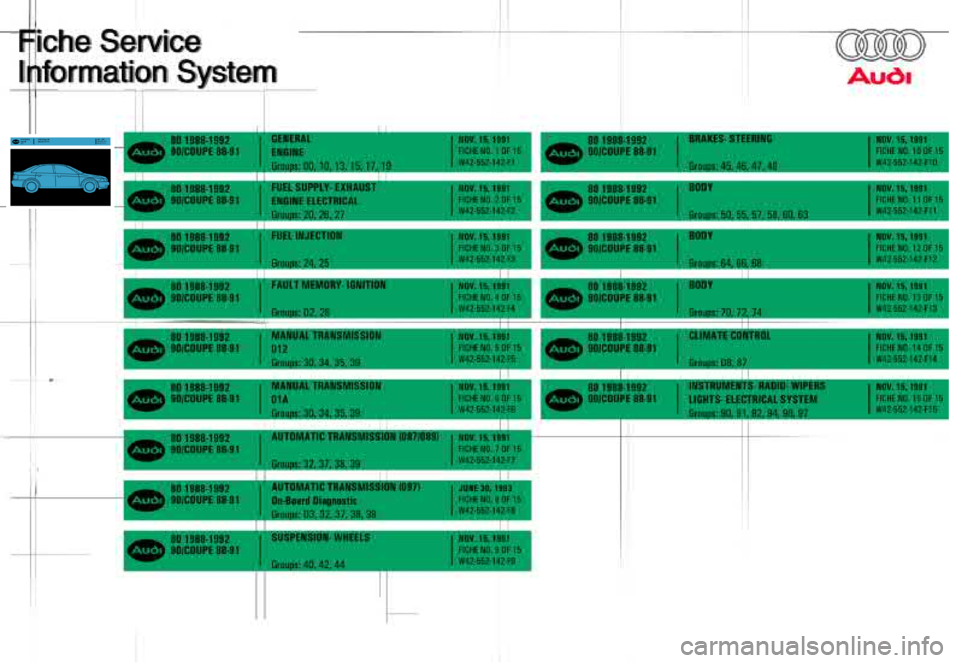 AUDI 80 90 COUPE 1988  Service Repair Manual 