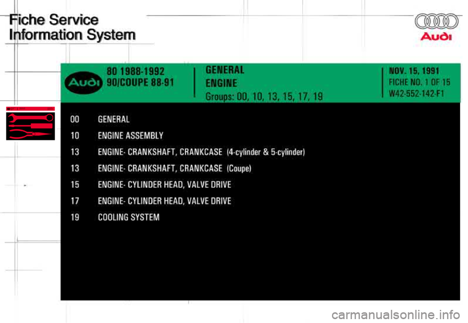 AUDI 80 90 COUPE 1988  Service Repair Manual 
