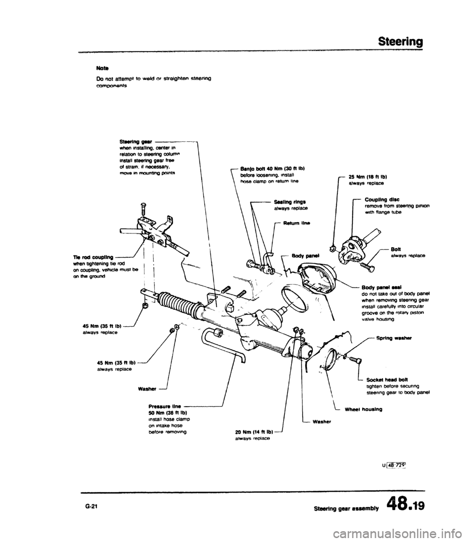 AUDI 80 90 COUPE 1988  Service Repair Manual 
