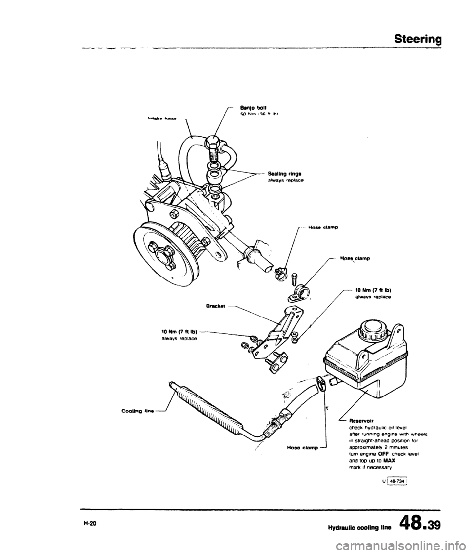 AUDI 80 90 COUPE 1988  Service Repair Manual 