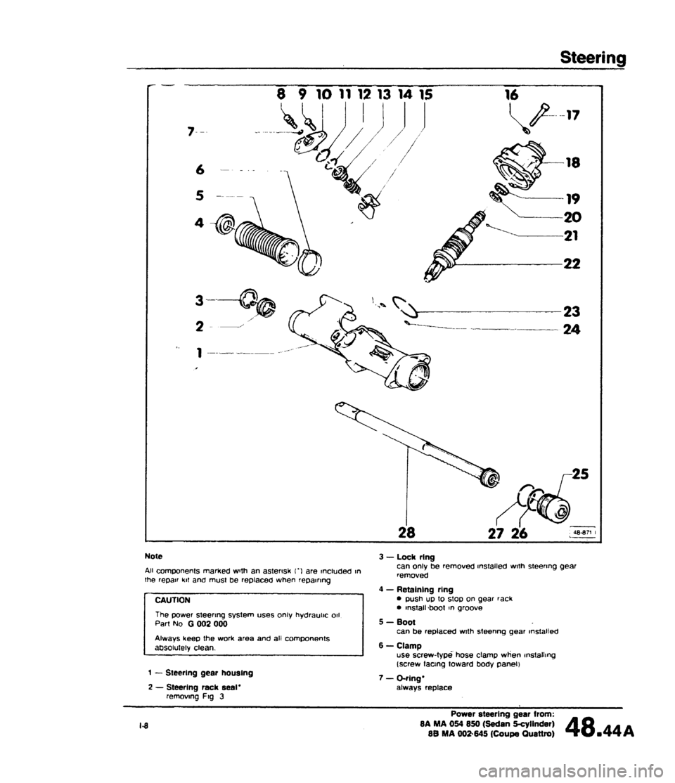 AUDI 80 90 COUPE 1988  Service Repair Manual 