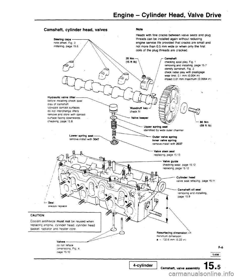 AUDI 80 90 COUPE 1988  Service Repair Manual 
