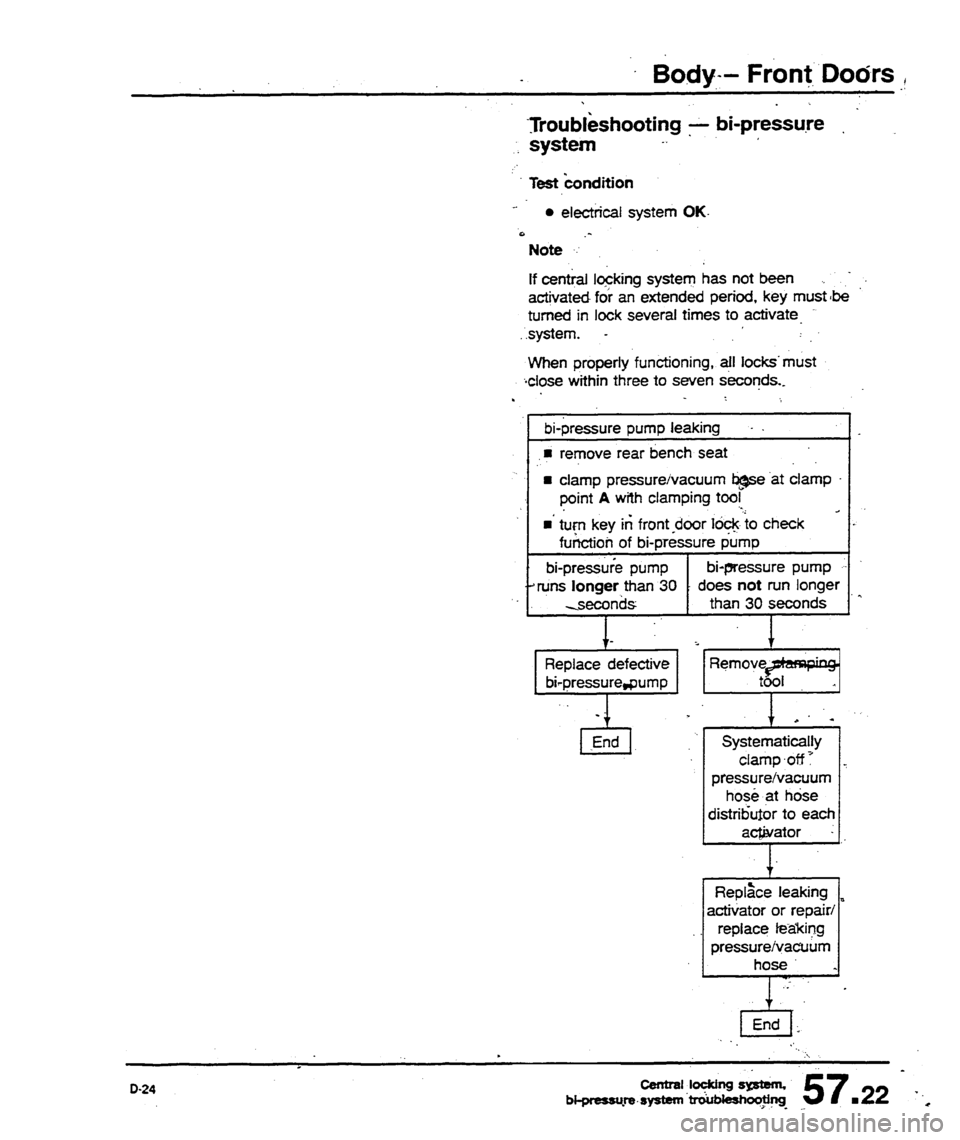 AUDI 80 90 COUPE 1988  Service Repair Manual 