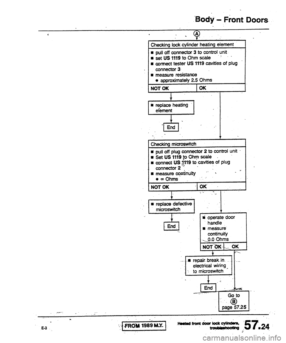 AUDI 80 90 COUPE 1988  Service Repair Manual 
