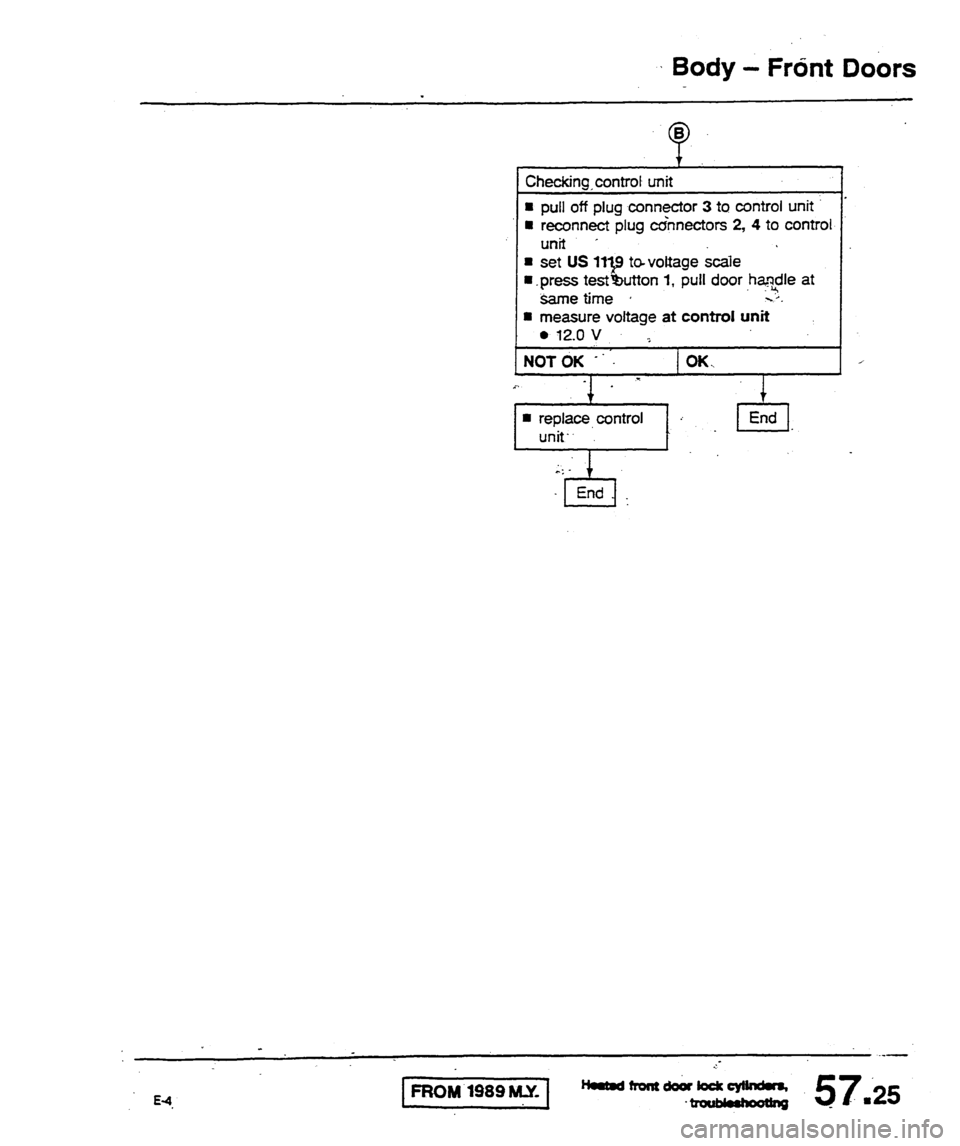 AUDI 80 90 COUPE 1988  Service Repair Manual 