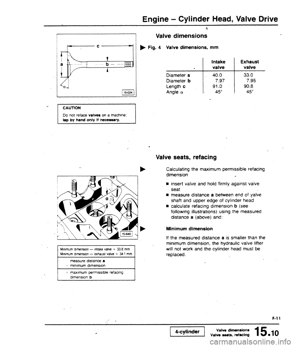 AUDI 80 90 COUPE 1988  Service Repair Manual 