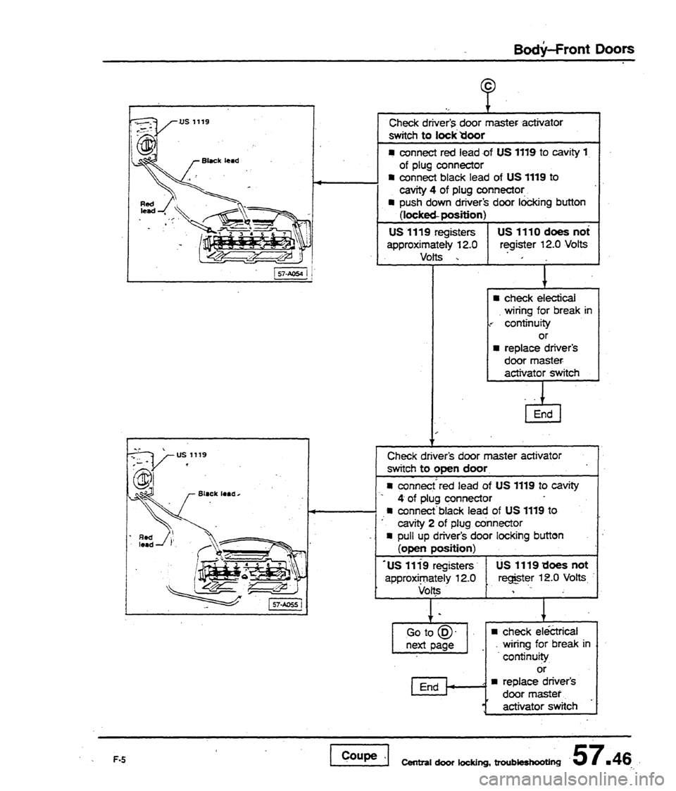 AUDI 80 90 COUPE 1988  Service Repair Manual 