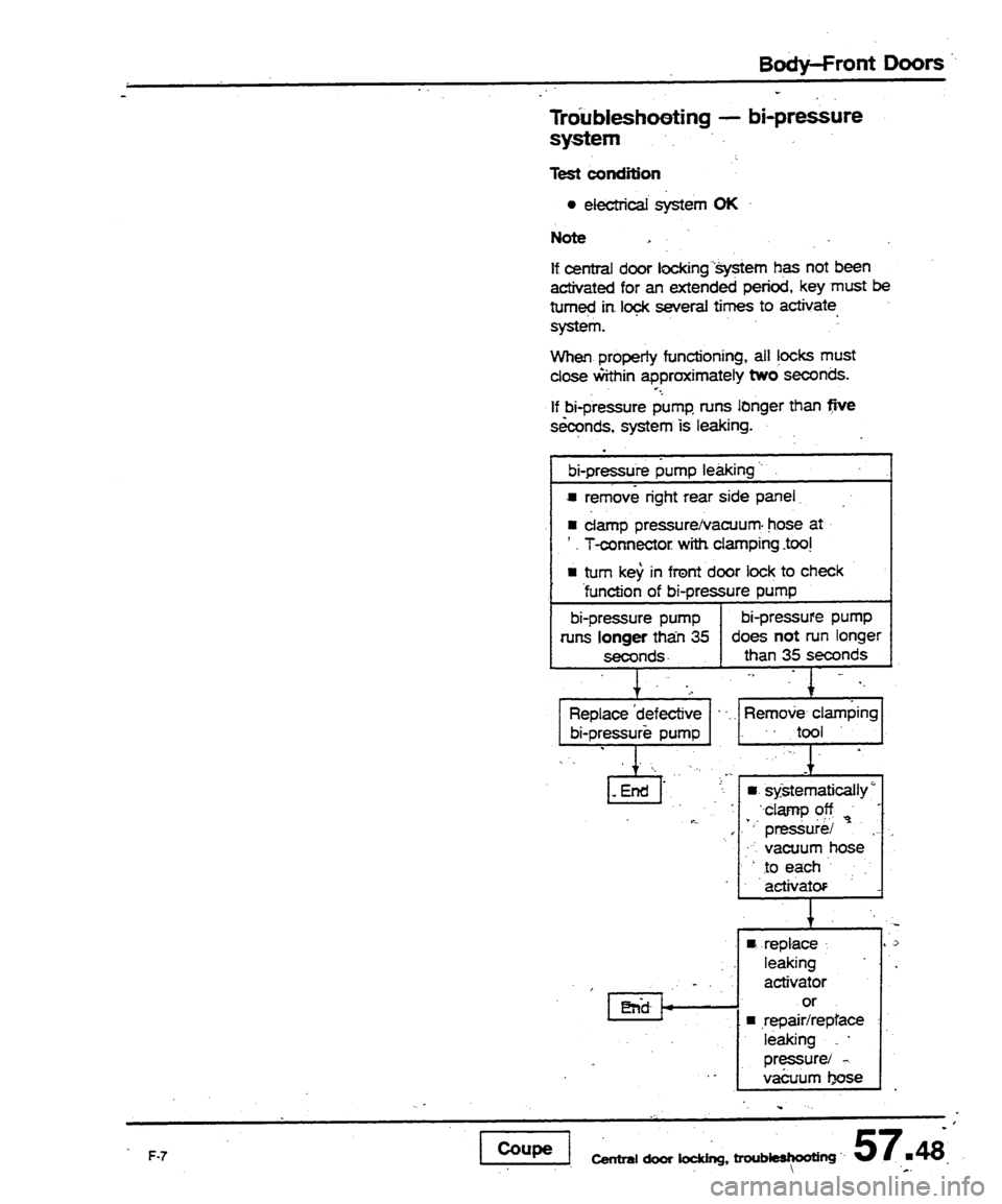 AUDI 80 90 COUPE 1988  Service Repair Manual 