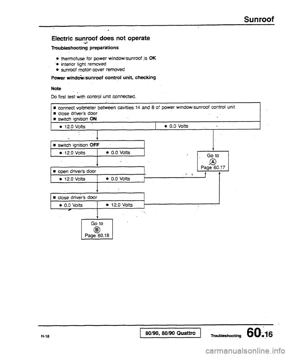 AUDI 80 90 COUPE 1988  Service Repair Manual 