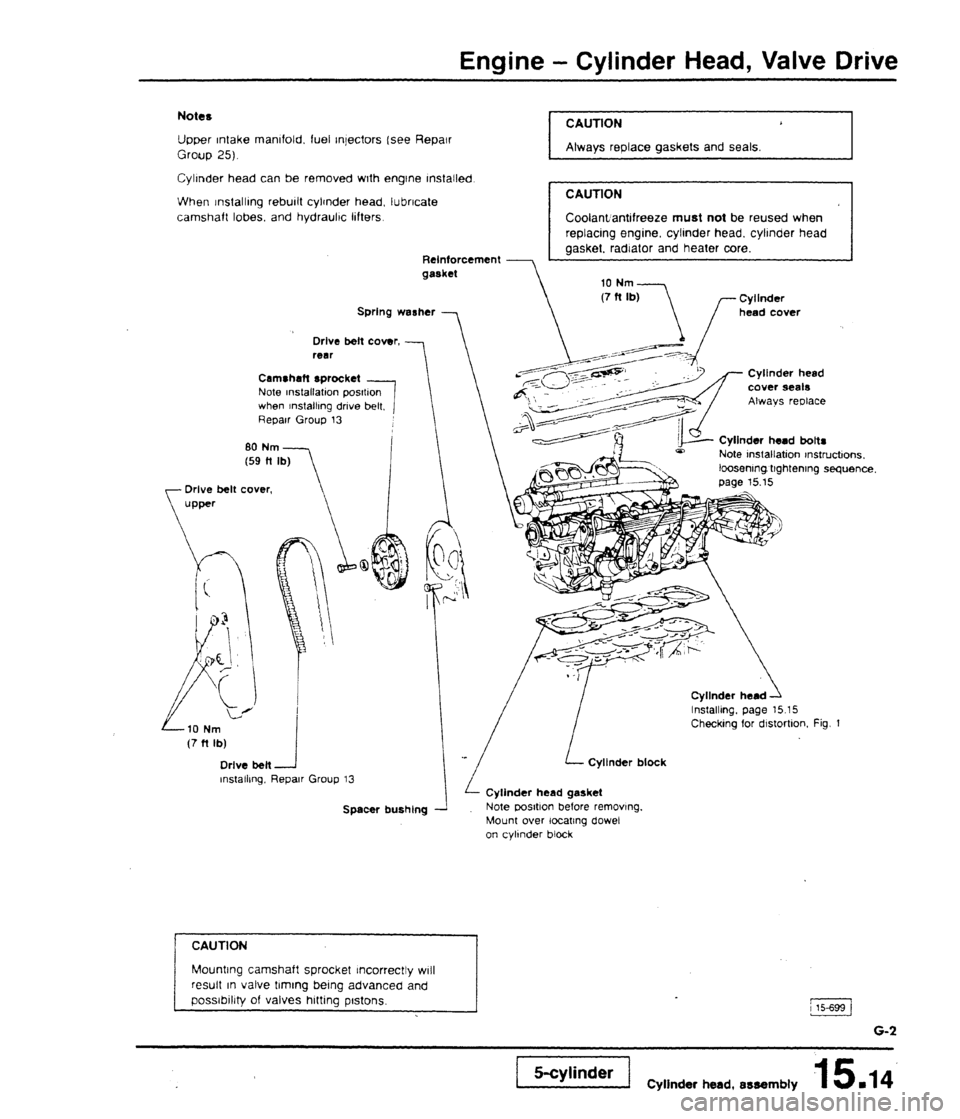 AUDI 80 90 COUPE 1988  Service Repair Manual 