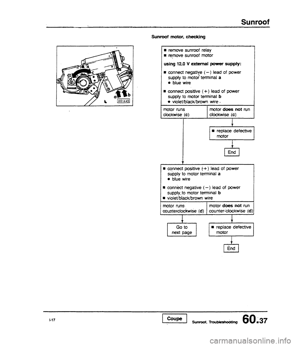 AUDI 80 90 COUPE 1988  Service Repair Manual 