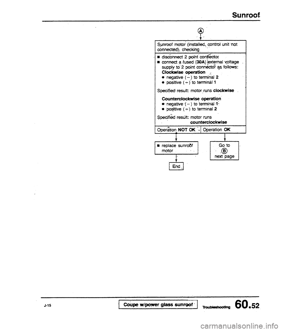 AUDI 80 90 COUPE 1988  Service Repair Manual 