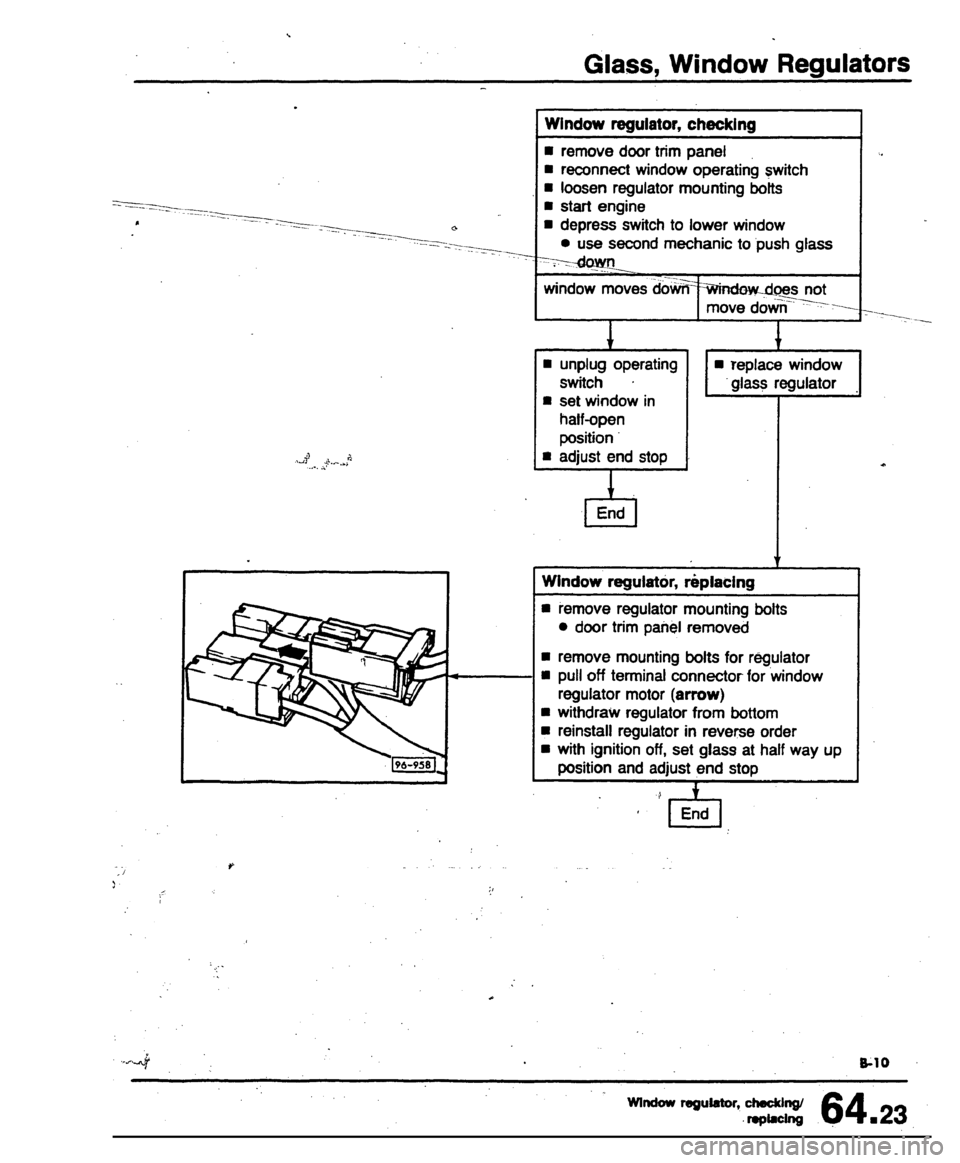 AUDI 80 90 COUPE 1988  Service Repair Manual 