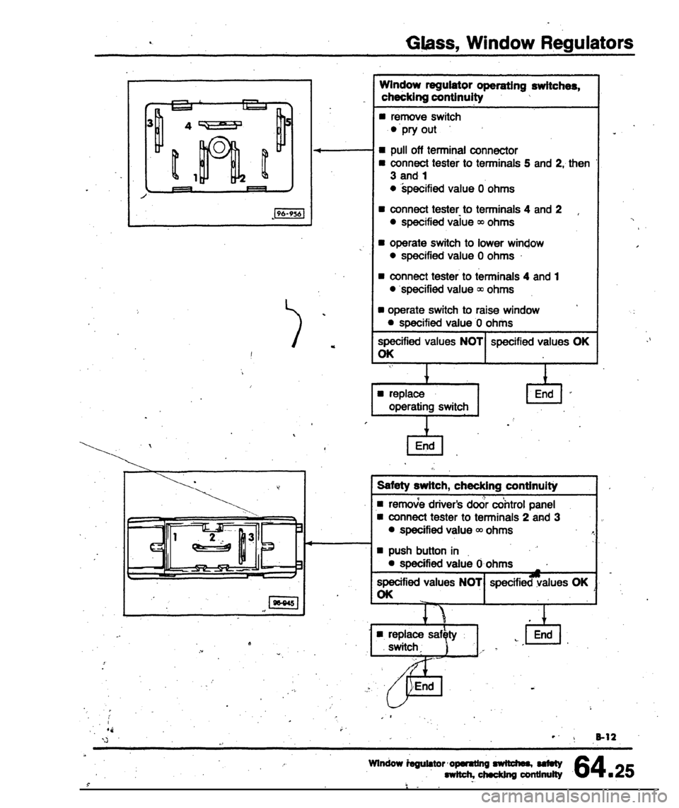 AUDI 80 90 COUPE 1988  Service Repair Manual 
