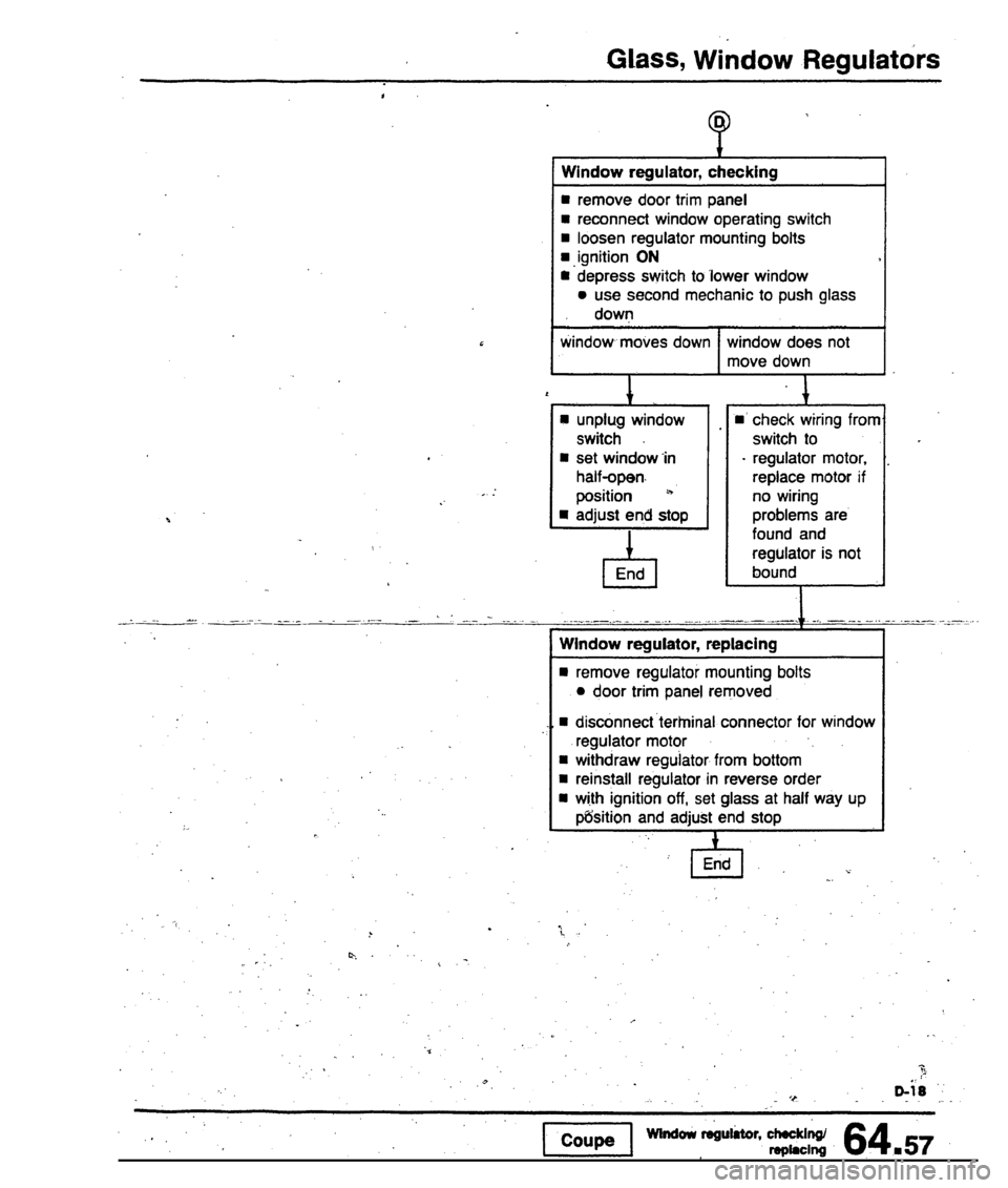 AUDI 80 90 COUPE 1988  Service Repair Manual 