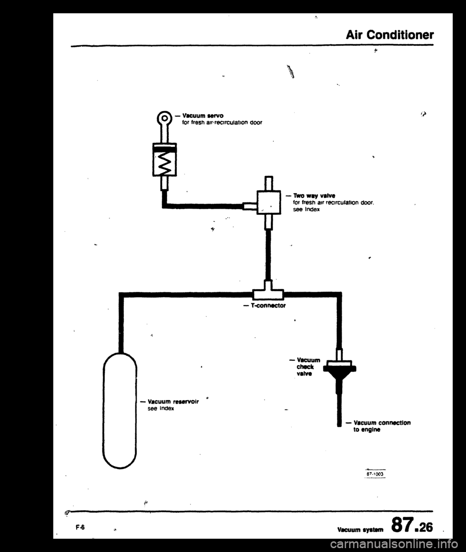 AUDI 80 90 COUPE 1988  Service Repair Manual 