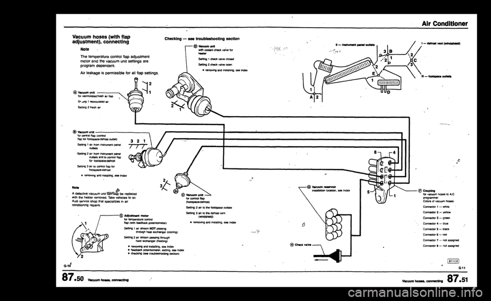 AUDI 80 90 COUPE 1988  Service Repair Manual 