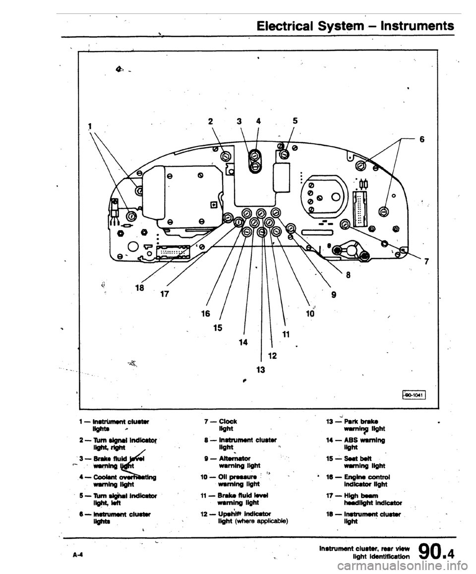 AUDI 80 90 COUPE 1988  Service Repair Manual 