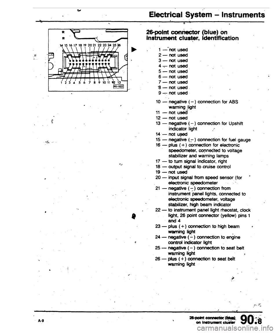 AUDI 80 90 COUPE 1988  Service Repair Manual 