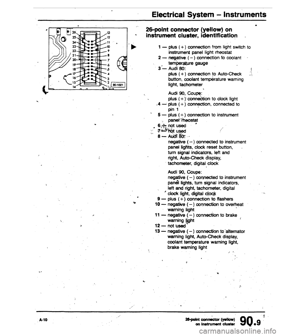 AUDI 80 90 COUPE 1988  Service Repair Manual 