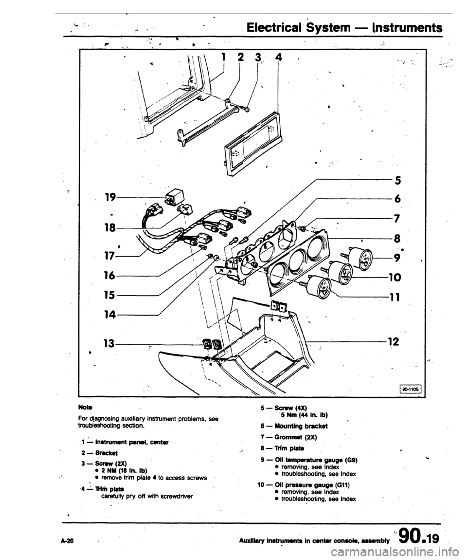 AUDI 80 90 COUPE 1988  Service Repair Manual 