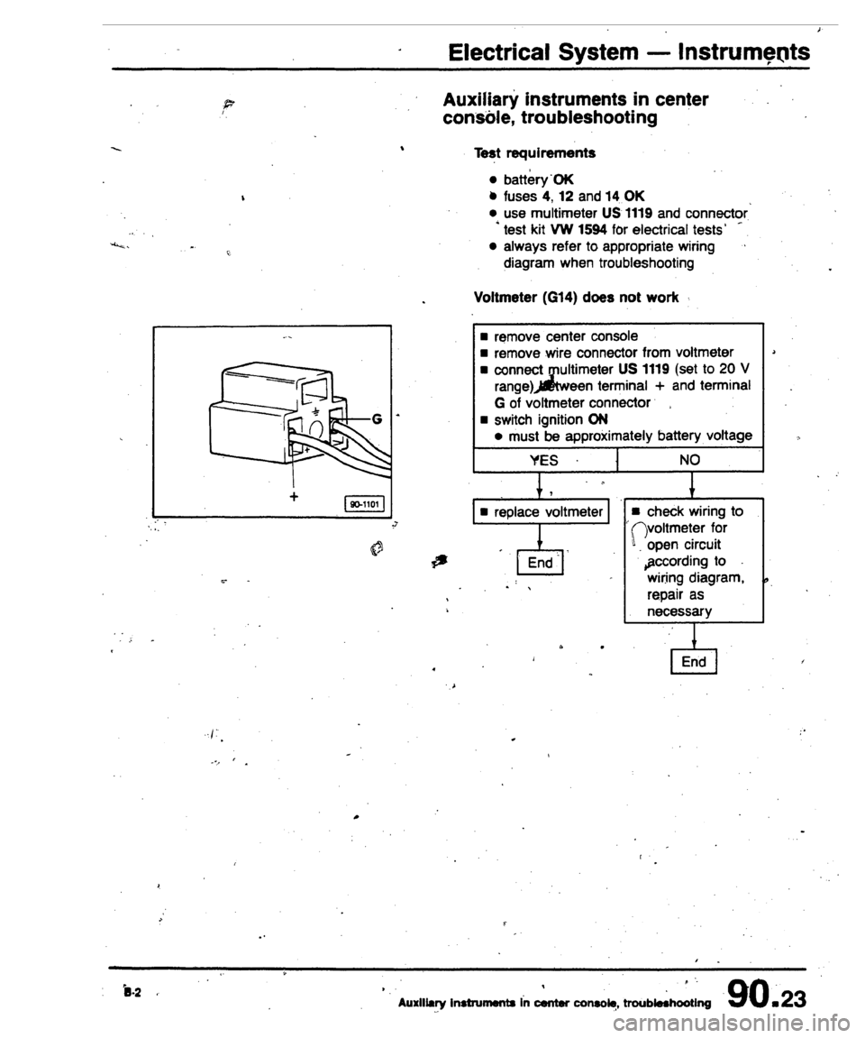 AUDI 80 90 COUPE 1988  Service Repair Manual 