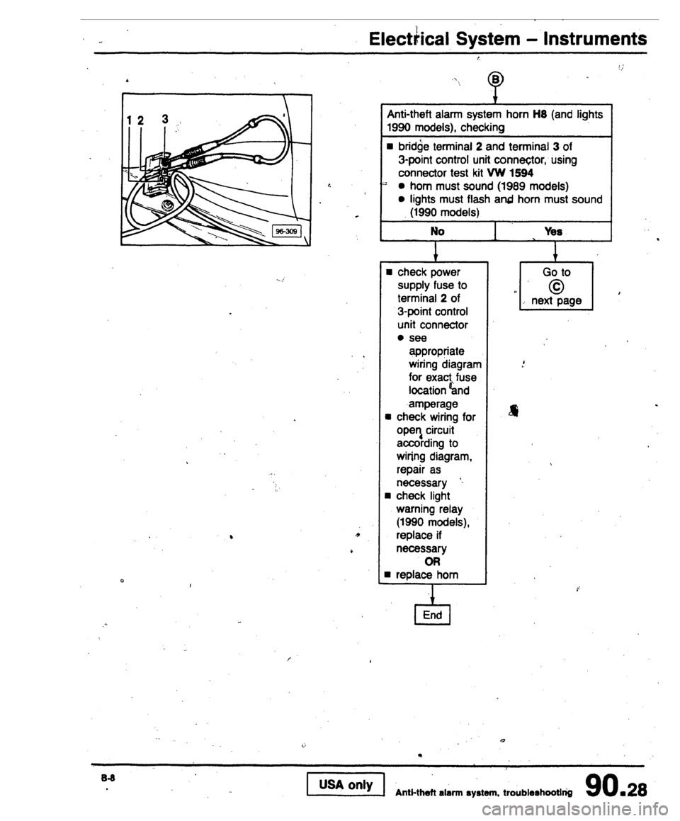 AUDI 80 90 COUPE 1988  Service Repair Manual 