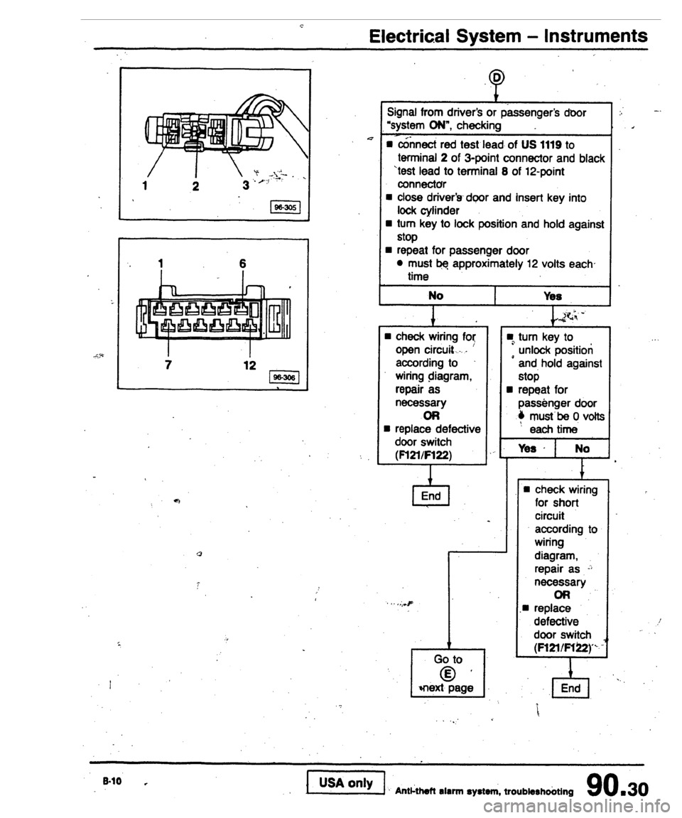 AUDI 80 90 COUPE 1988  Service Repair Manual 
