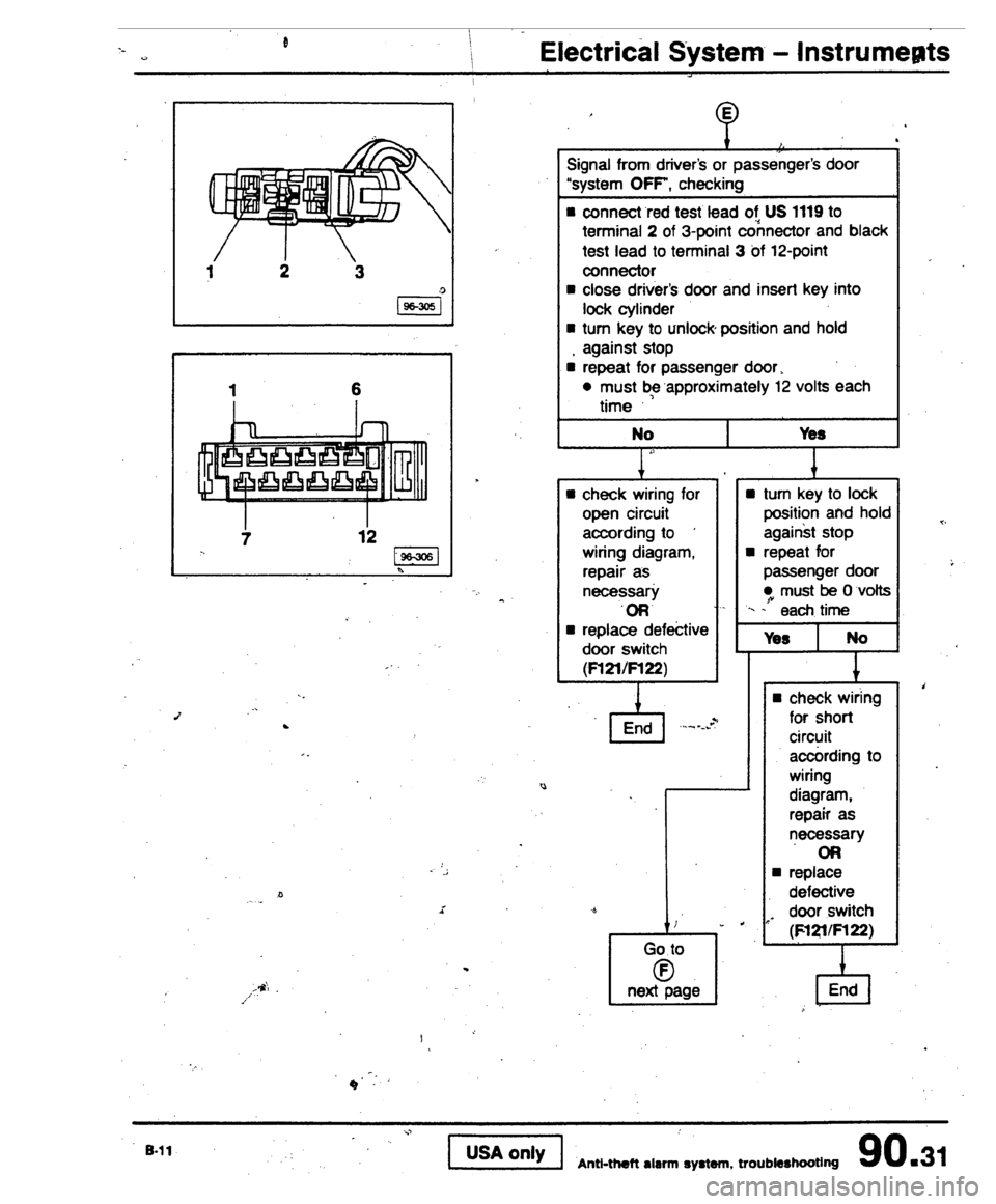 AUDI 80 90 COUPE 1988  Service Repair Manual 