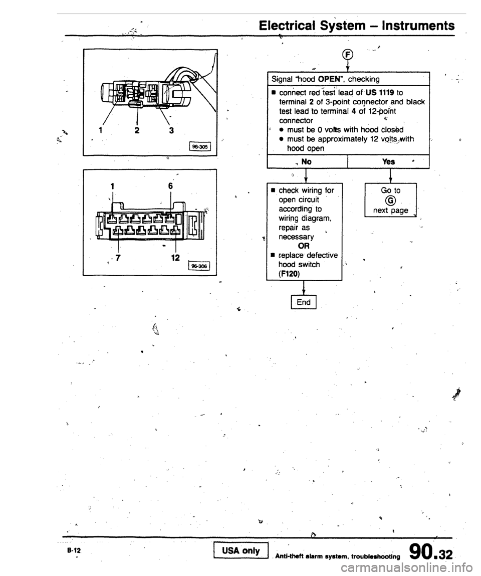 AUDI 80 90 COUPE 1988  Service Repair Manual 
