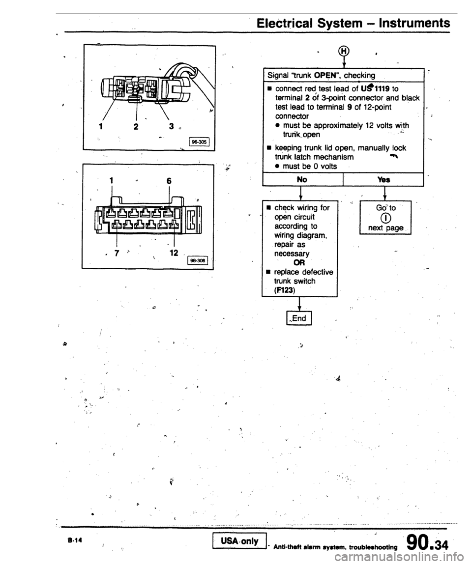 AUDI 80 90 COUPE 1988  Service Repair Manual 