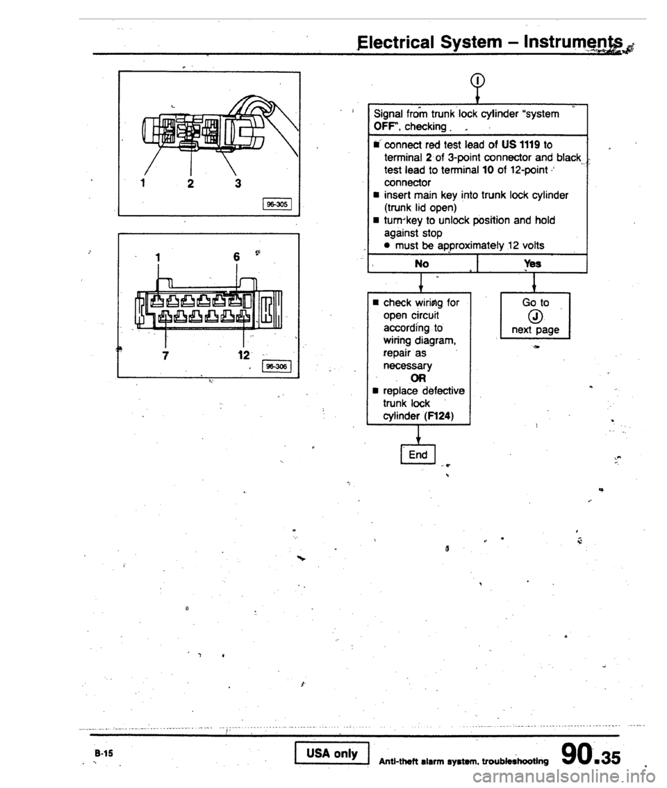 AUDI 80 90 COUPE 1988  Service Repair Manual 