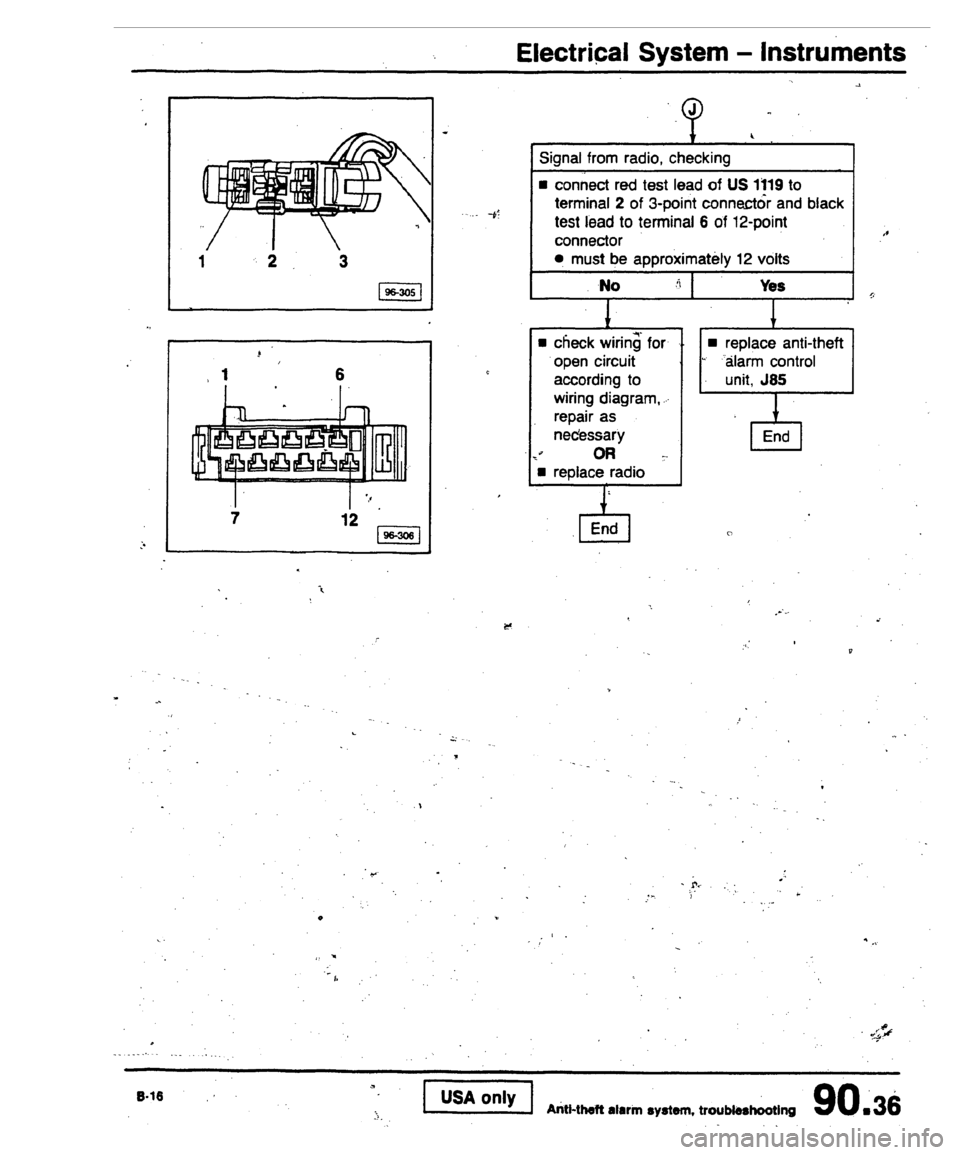 AUDI 80 90 COUPE 1988  Service Repair Manual 
