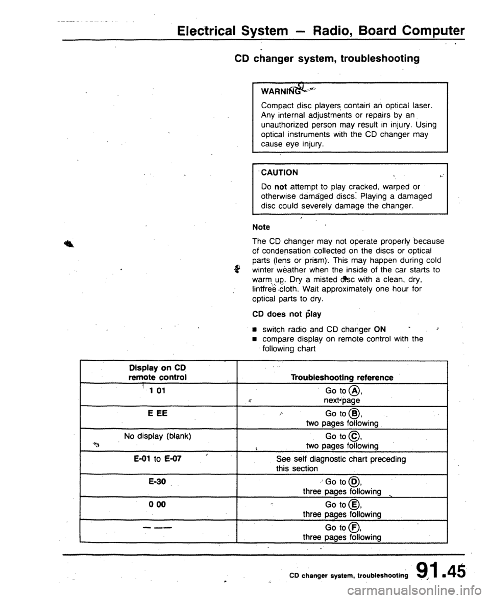 AUDI 80 90 COUPE 1988  Service Repair Manual 