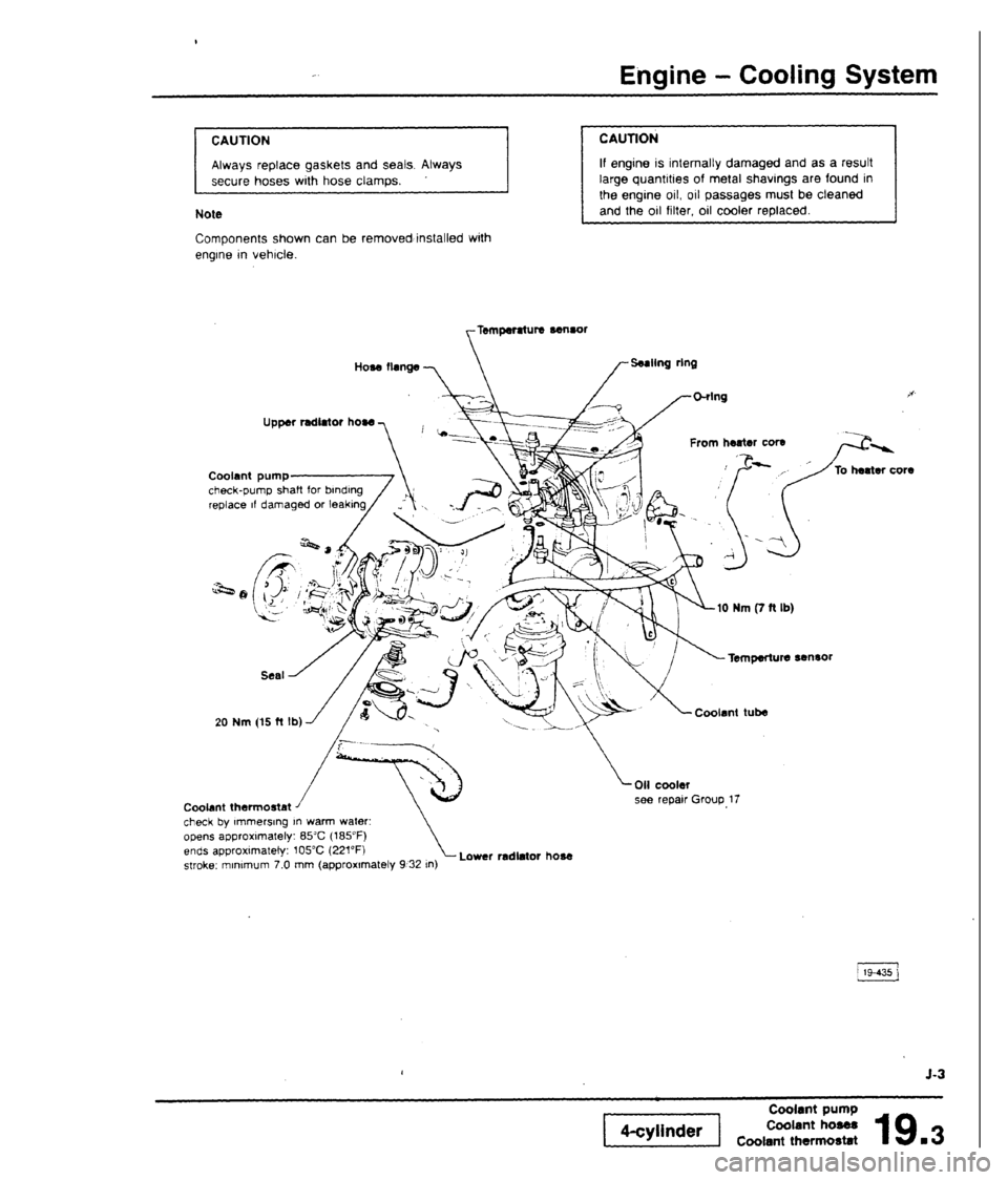 AUDI 80 90 COUPE 1988  Service Repair Manual 