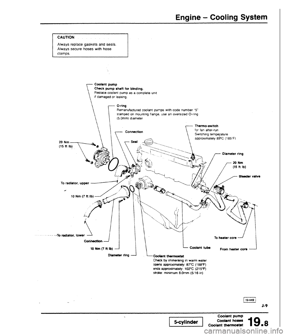 AUDI 80 90 COUPE 1988  Service Repair Manual 