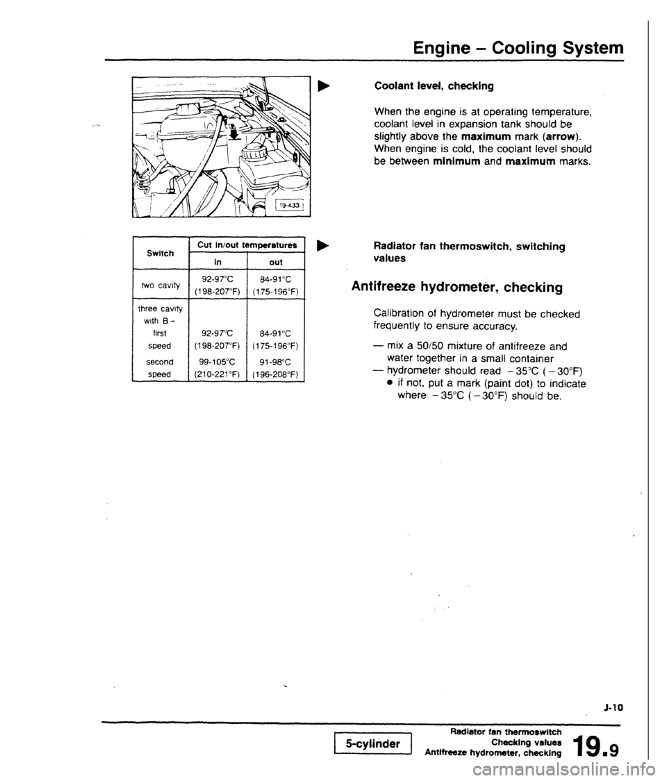 AUDI 80 90 COUPE 1988  Service Repair Manual 