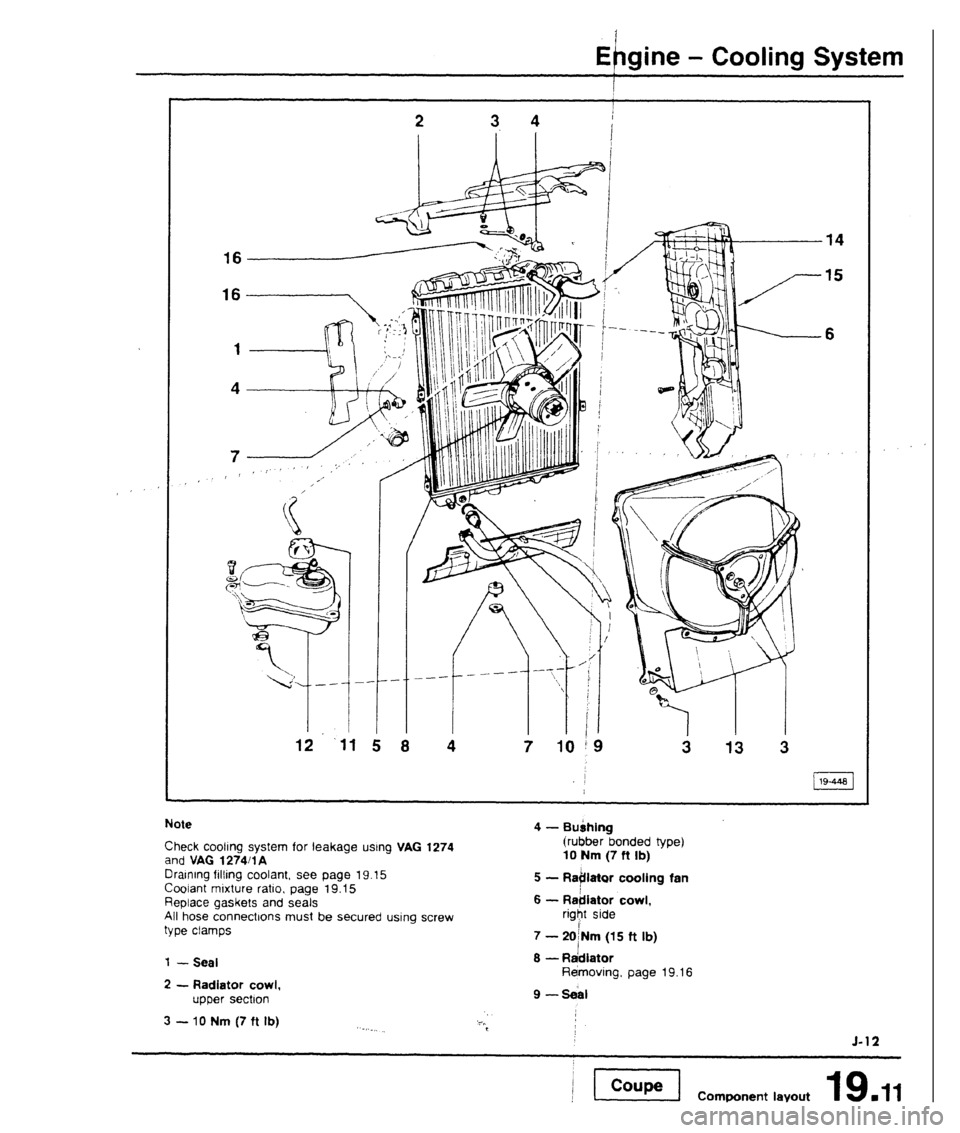 AUDI 80 90 COUPE 1988  Service Repair Manual 
