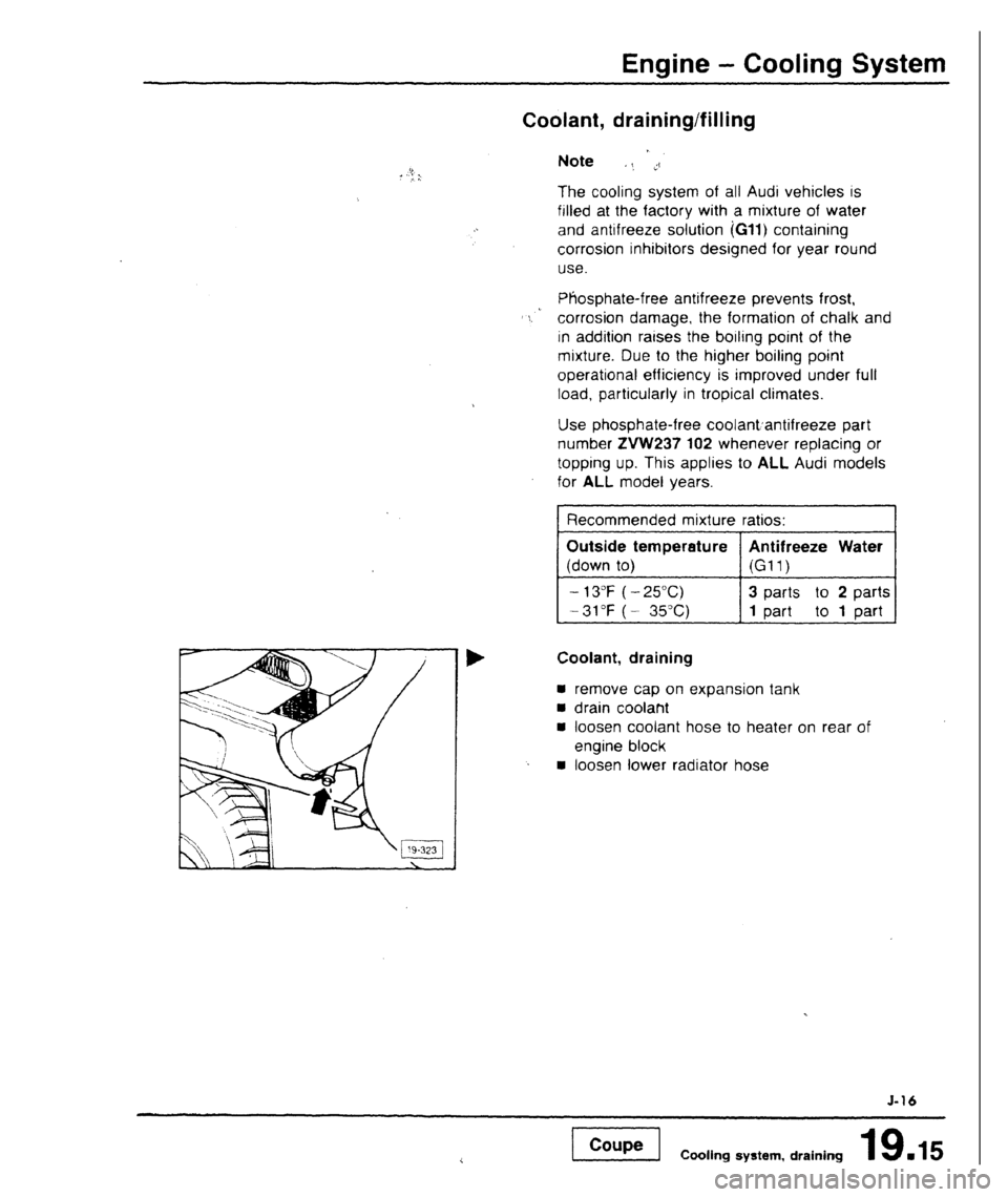 AUDI 80 90 COUPE 1988  Service Repair Manual 