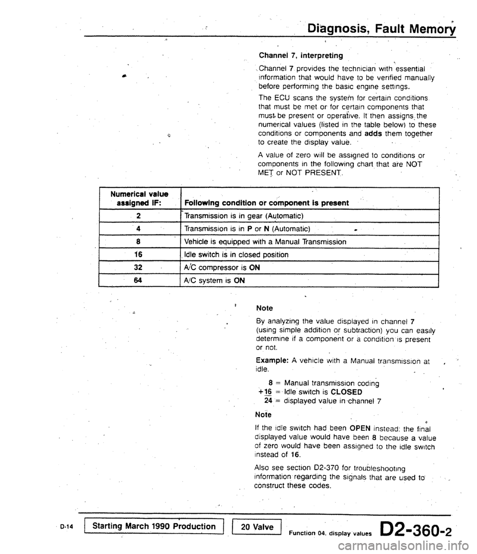 AUDI 80 90 COUPE 1988  Service Repair Manual 