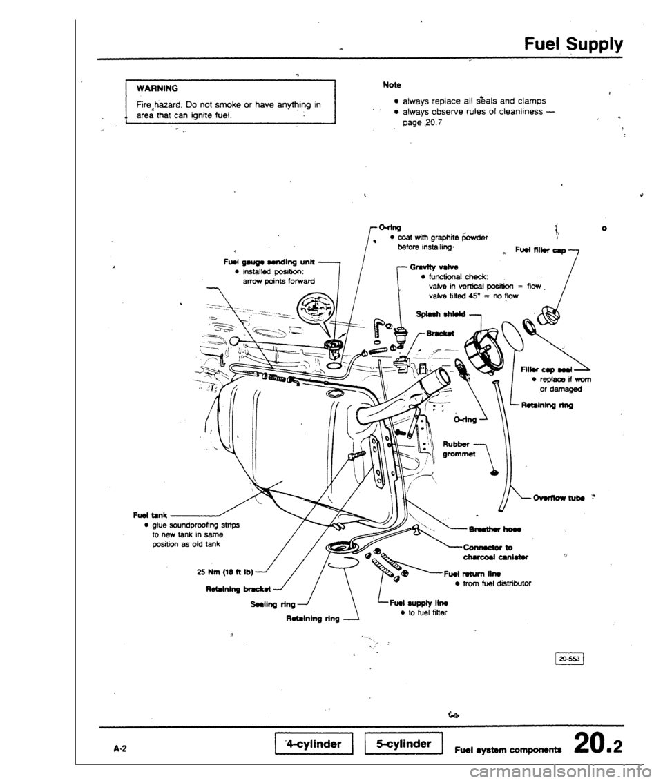 AUDI 80 90 COUPE 1988  Service Repair Manual 